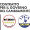 Il contratto di governo